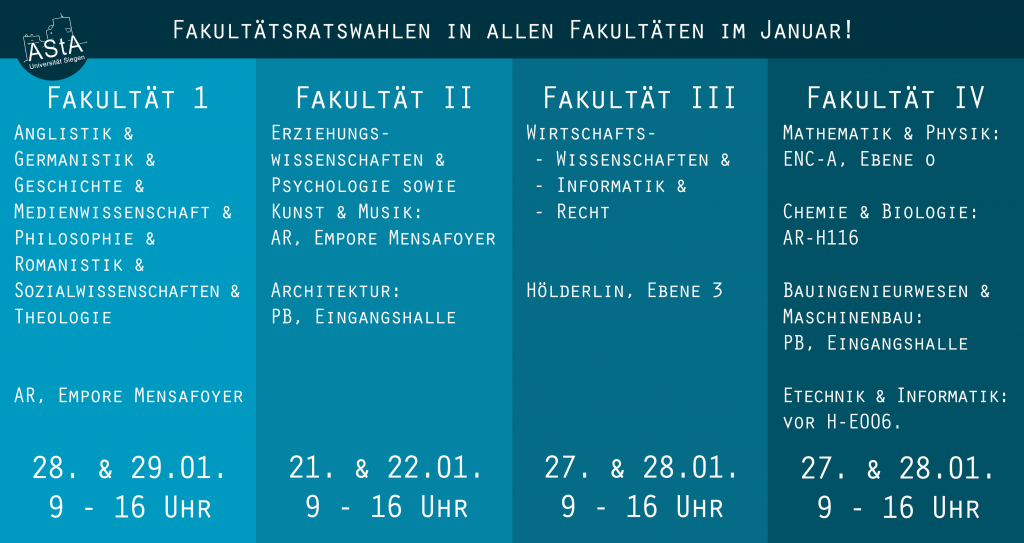 Fakratswahlen_Januar