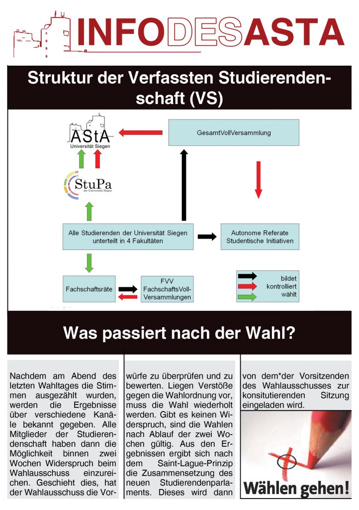 Info_WAHL3